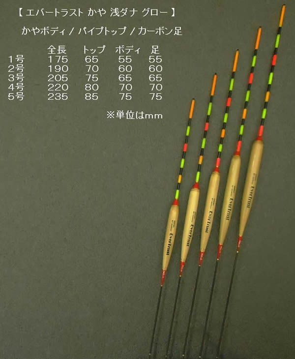 ダイシンエバートラストへらぶな浮き18本セット浮き箱付属